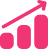 Growth & Strategy