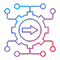 Integration